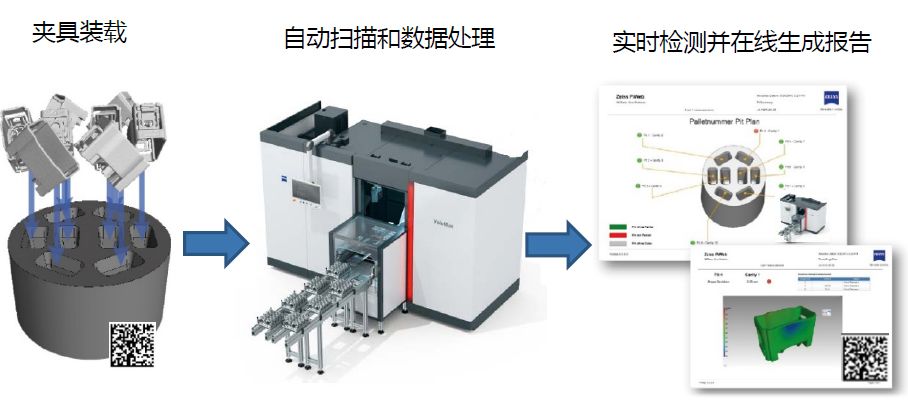 武威武威蔡司武威工业CT